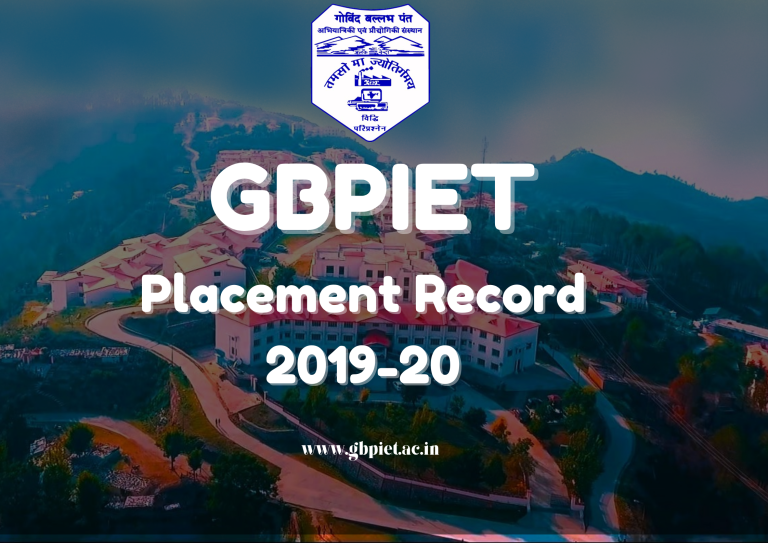 Placement Record 2019-20