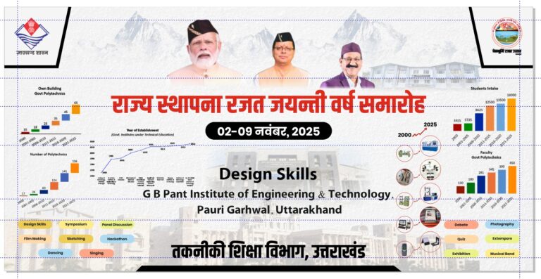 A glimpse to DESIGN SKILL CONTEST STATE LEVEL, held at GBPIET on 3Nov 2025